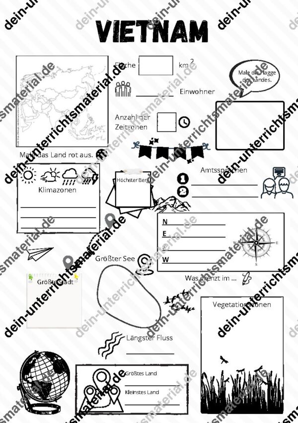 Asien: 45 Steckbriefe der Länder Asiens – Bild 3