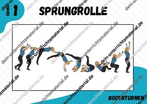 Turnen ⎮ Boden inkl. 74 Stationskarten, Poster und Bewertungsraster (Rolle vor- und rückwärts, Sprungrolle, Handstand, Kopfstand, Radschlag) – Bild 8