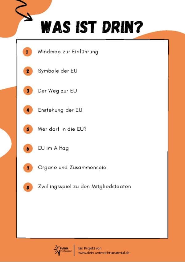 Europäische Union: komplette Unterrichtsreihe zu EU und Organgen + Spiel – Bild 2
