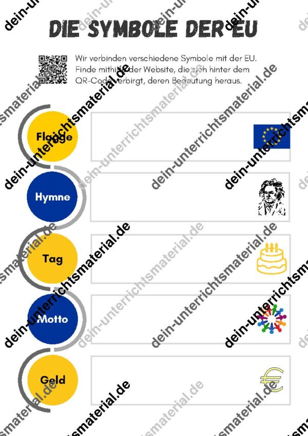 Europäische Union: komplette Unterrichtsreihe zu EU und Organgen + Spiel – Bild 3