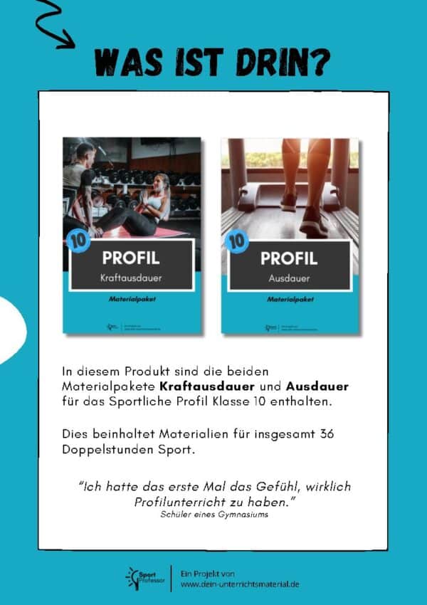 Fitness ⎮ Ausdauer und Kraftausdauer - Materialpaket für das sportliche Profil (36 Doppelstunden) – Bild 2