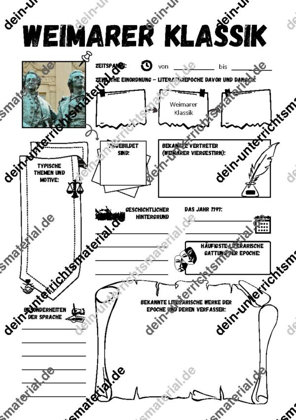 Weimarer Klassik: Epochensteckbrief inkl. Lösungen – Bild 2