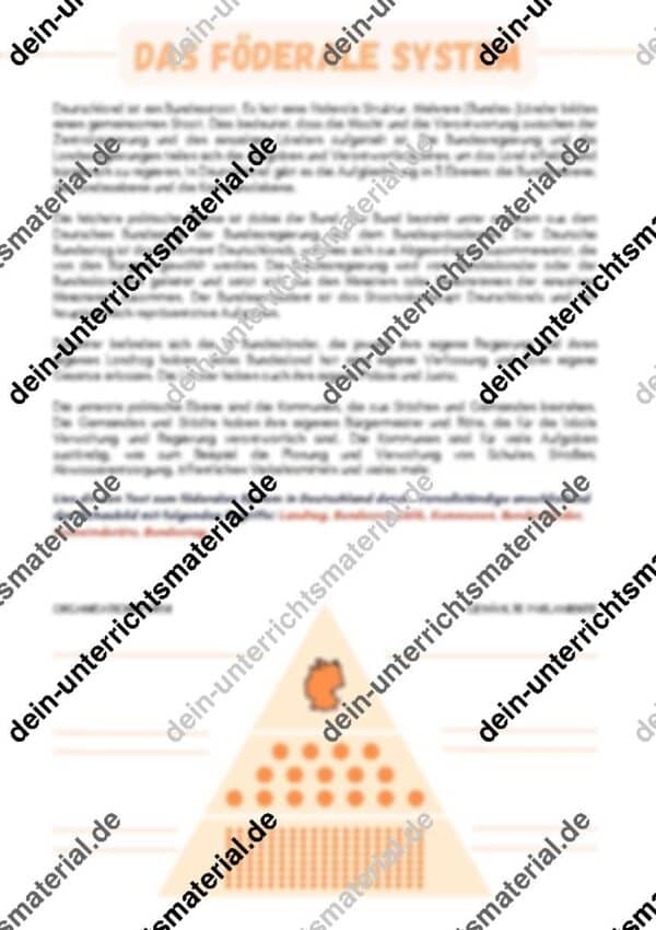 Föderalismus: 6-teilige Unterrichtsreihe (Einführung, System, Zuständigkeiten) – Bild 6